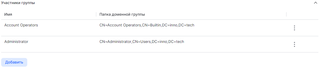 dsm group participant