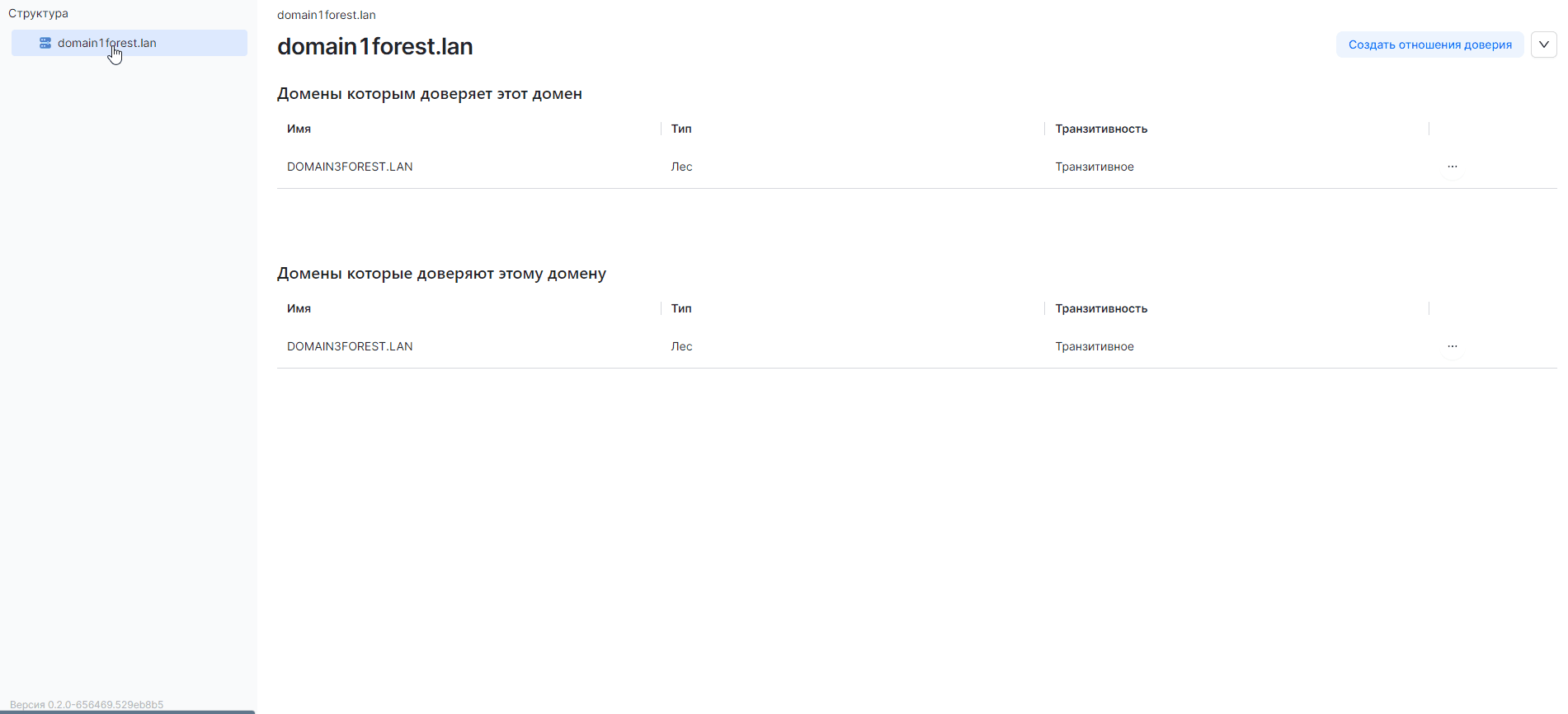 dsm dat create trust