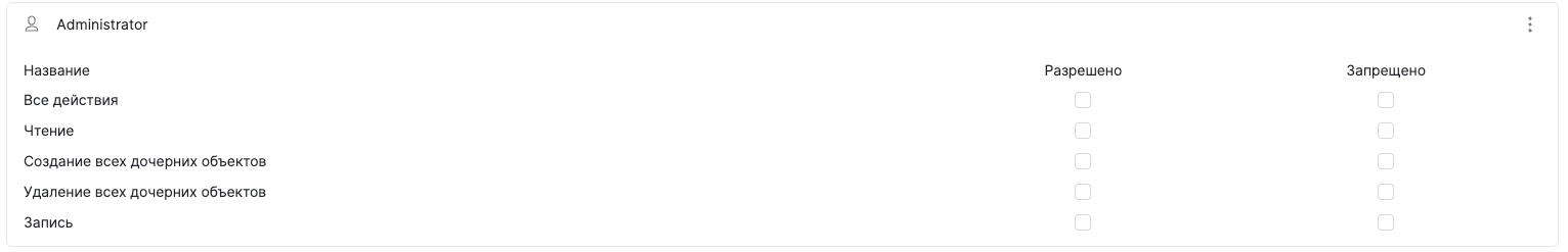 add security principal empty