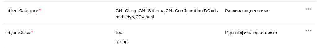 dsm ldap required attributes