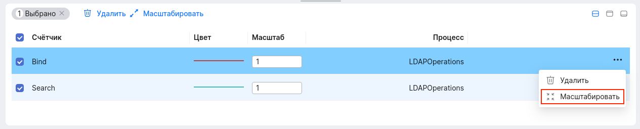 dsm mon scale factor option