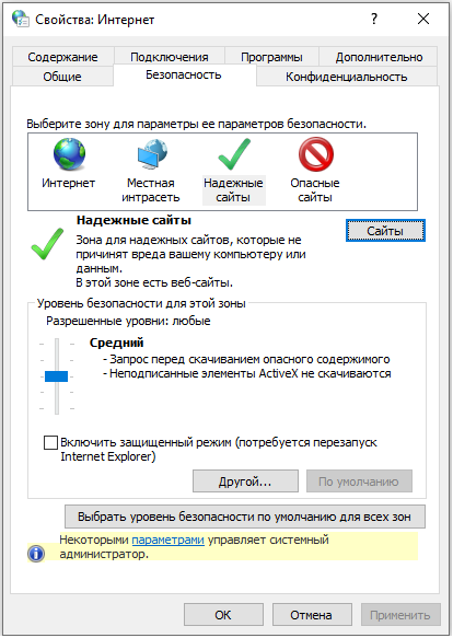 dsm sites
