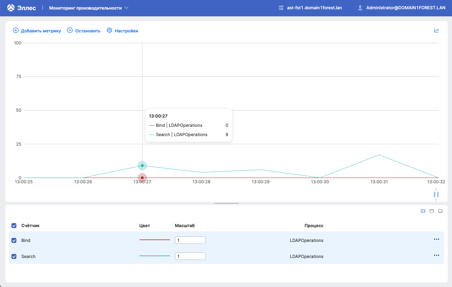 dsm monitoring main