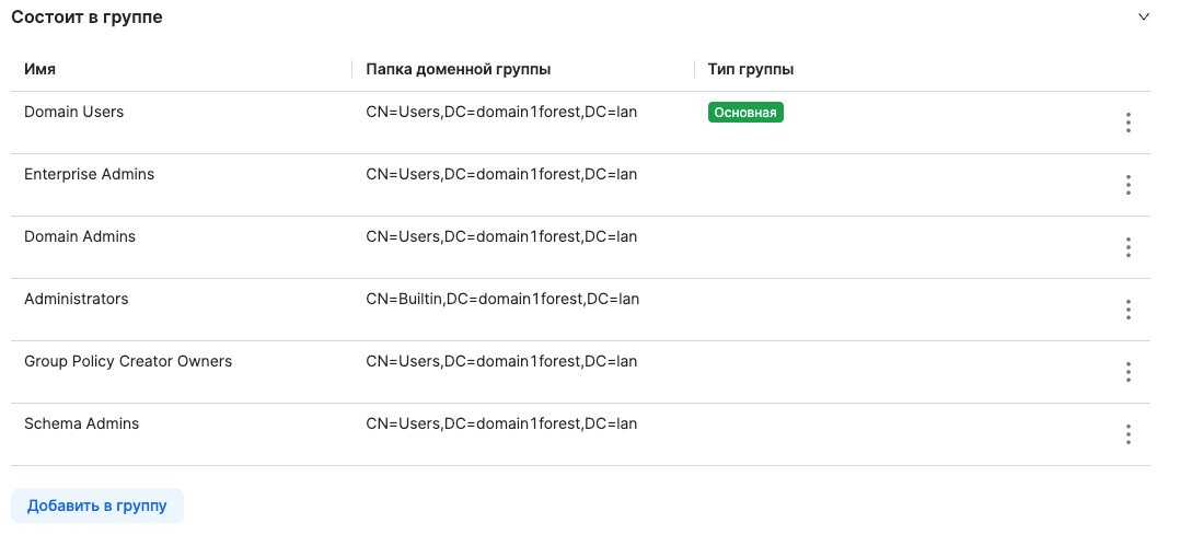 add user group