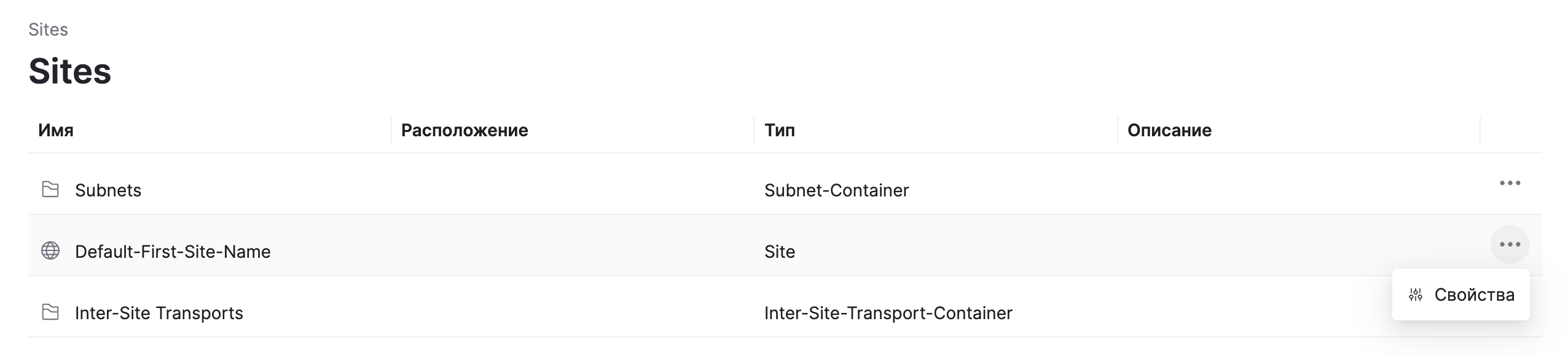 dsm sas sites properties menu