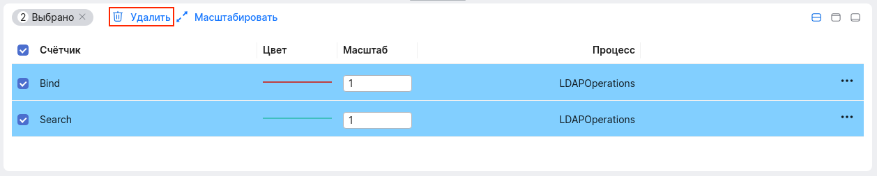 dsm mon bottom toolbar delete metric