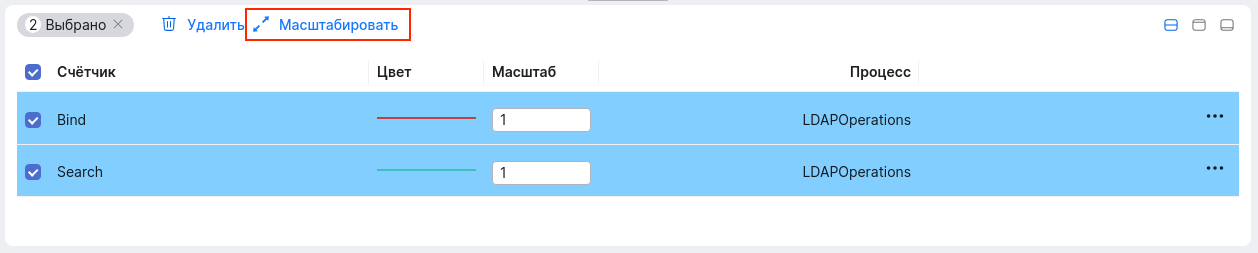 dsm mon bottom toolbar scale