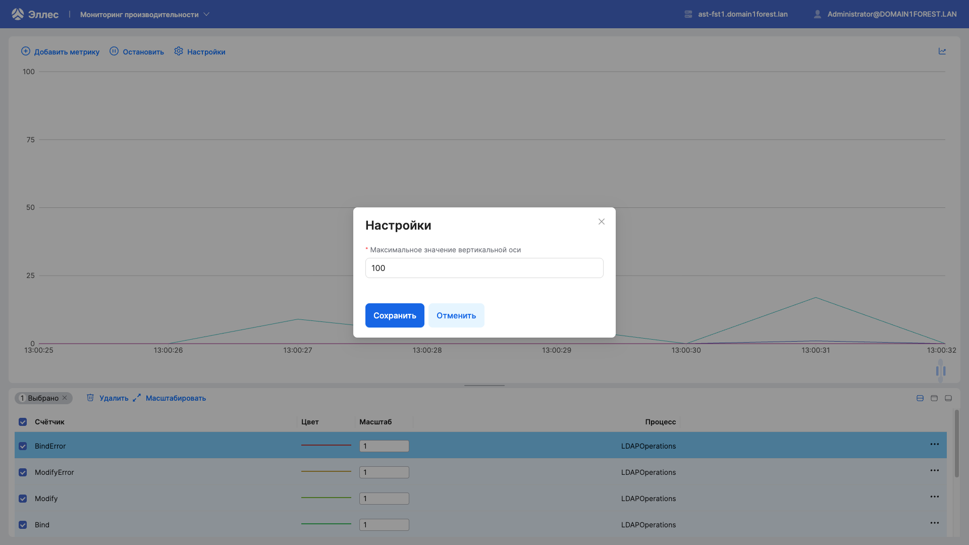 dsm mon change max vertical axis value