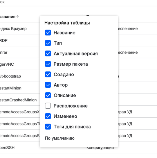 configurations table columns