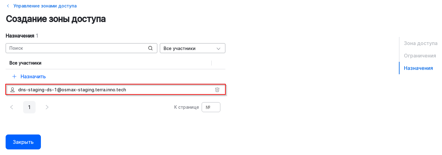 assigned user added
