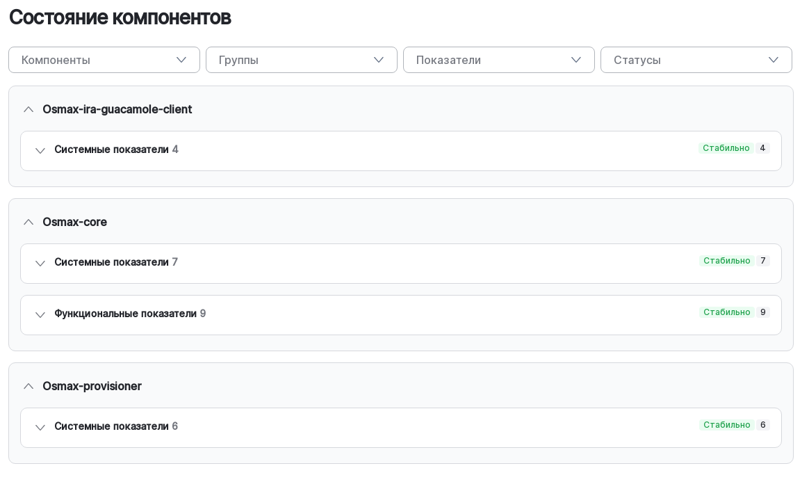 observer all components
