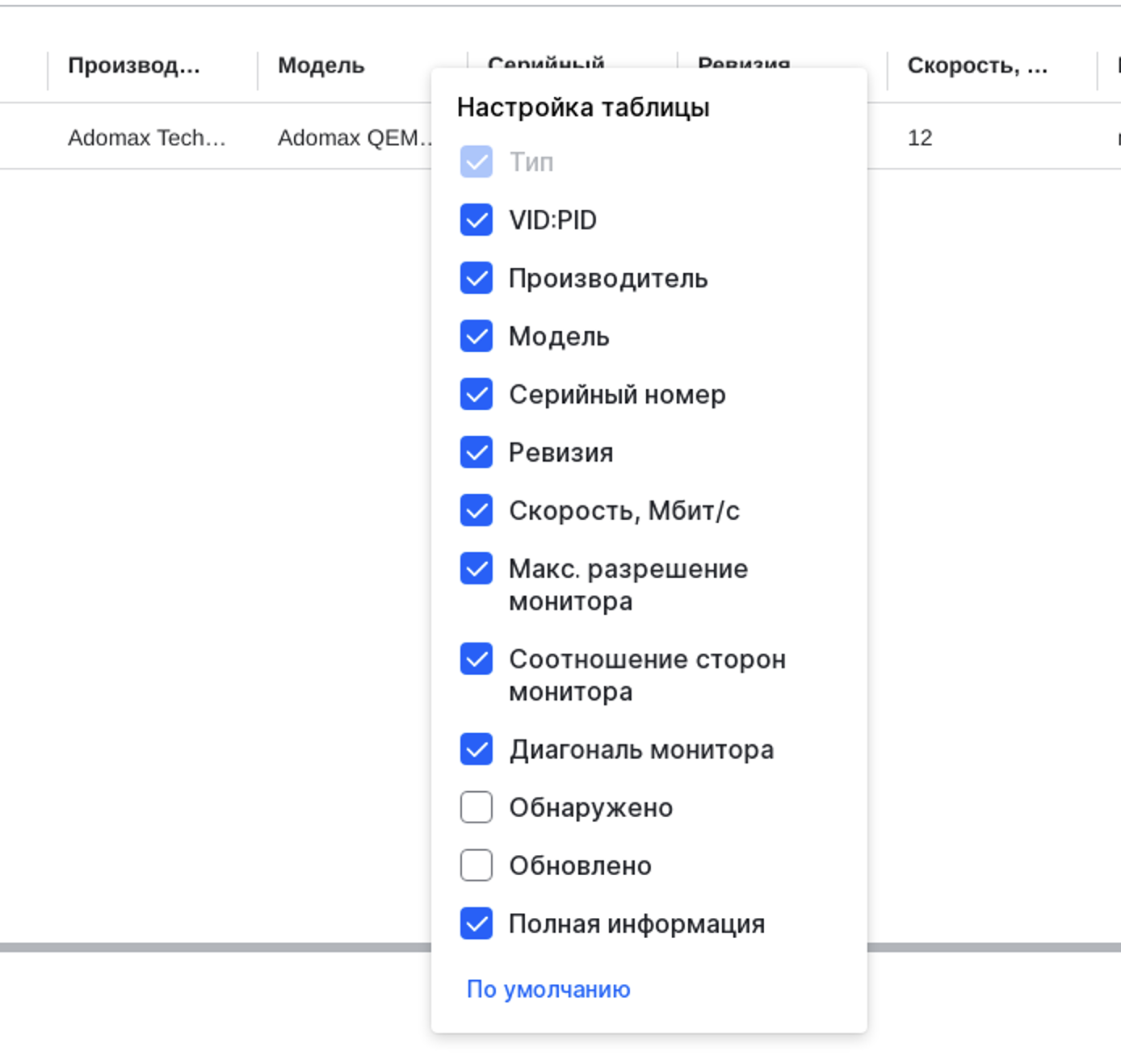 view periphery inventory results table